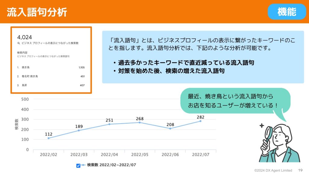 画像に alt 属性が指定されていません。ファイル名: MEOMEO_20230401-15-1024x576.jpg